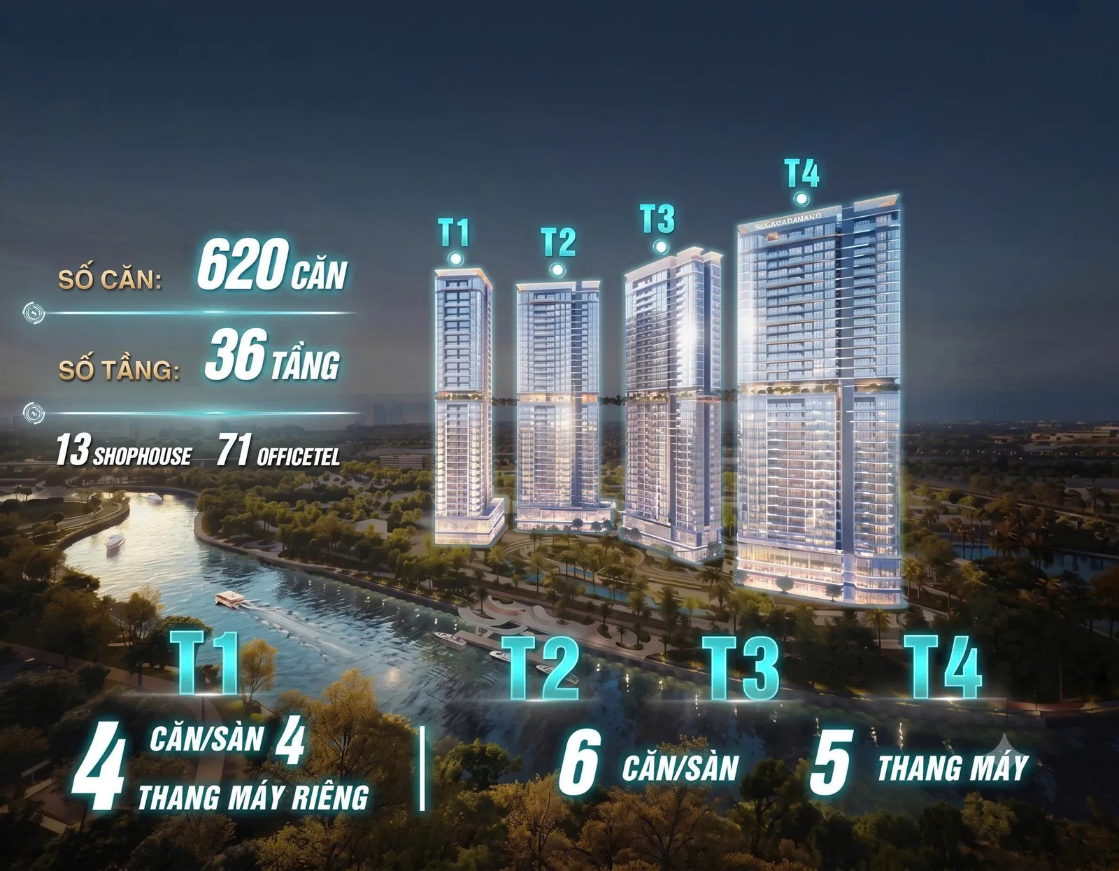 Tổng quan quy hoạch khu đô thị Palm City